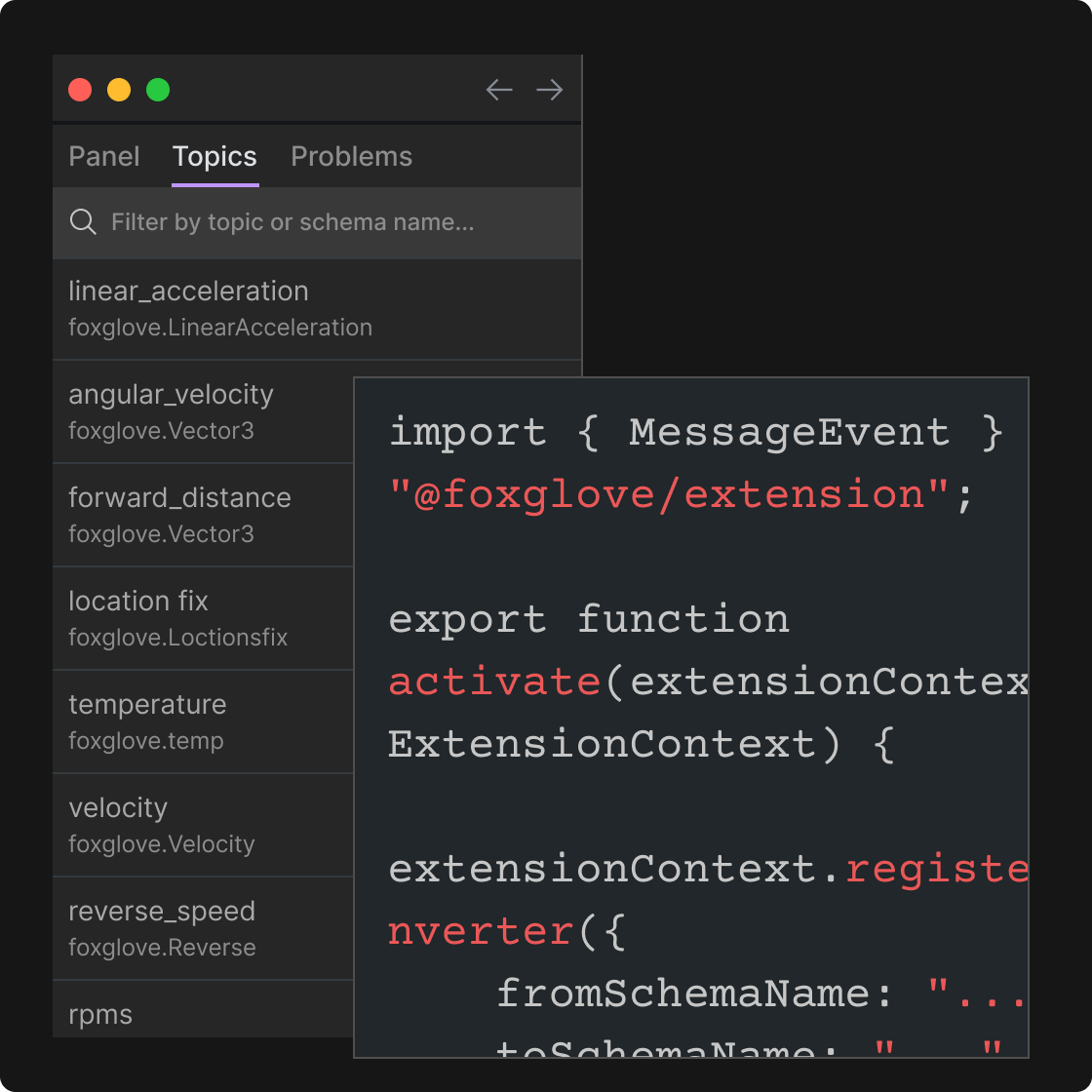 Create bespoke panels.
