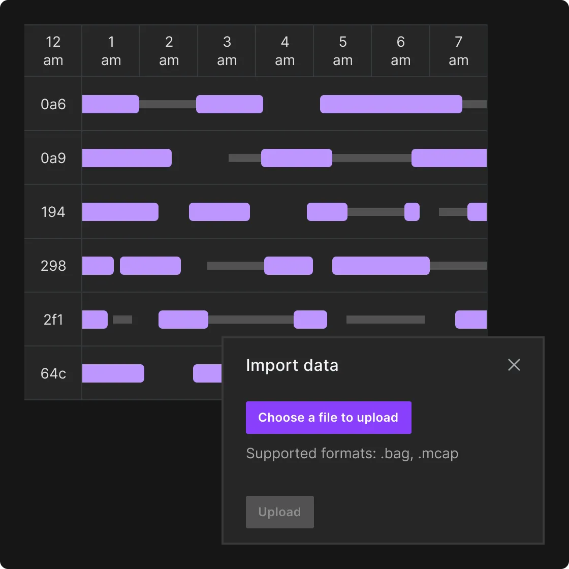 Store your data in your cloud or ours.