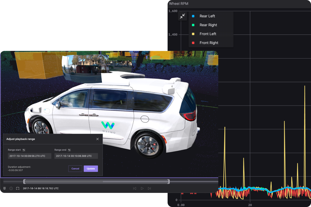 Teams collaborating on autonomous vehicle data in Foxglove
